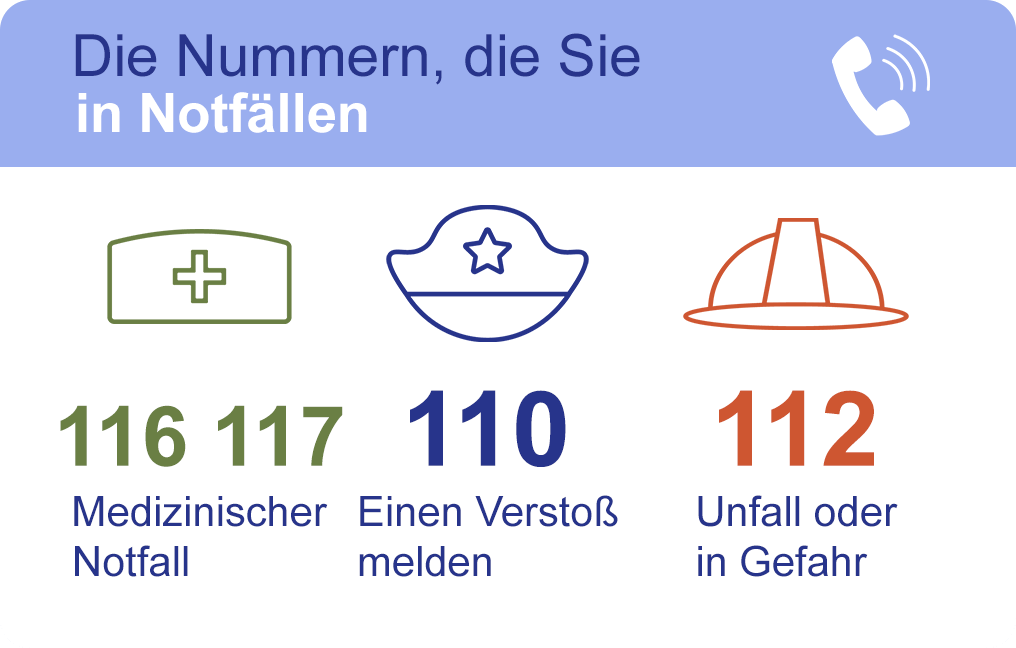 Healthcare-MemoCard-EmergencyNumbers-GER